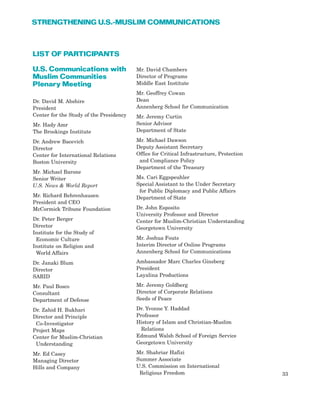 33
STRENGTHENING U.S.-MUSLIM COMMUNICATIONS
Mr. David Chambers
Director of Programs
Middle East Institute
Mr. Geoffrey Cowan
Dean
Annenberg School for Communication
Mr. Jeremy Curtin
Senior Advisor
Department of State
Mr. Michael Dawson
Deputy Assistant Secretary
Office for Critical Infrastructure, Protection
and Compliance Policy
Department of the Treasury
Ms. Cari Eggspeuhler
Special Assistant to the Under Secretary
for Public Diplomacy and Public Affairs
Department of State
Dr. John Esposito
University Professor and Director
Center for Muslim-Christian Understanding
Georgetown University
Mr. Joshua Fouts
Interim Director of Online Programs
Annenberg School for Communications
Ambassador Marc Charles Ginsberg
President
Layalina Productions
Mr. Jeremy Goldberg
Director of Corporate Relations
Seeds of Peace
Dr. Yvonne Y. Haddad
Professor
History of Islam and Christian-Muslim
Relations
Edmund Walsh School of Foreign Service
Georgetown University
Mr. Shahriar Hafizi
Summer Associate
U.S. Commission on International
Religious Freedom
LIST OF PARTICIPANTS
U.S. Communications with
Muslim Communities
Plenary Meeting
Dr. David M. Abshire
President
Center for the Study of the Presidency
Mr. Hady Amr
The Brookings Institute
Dr. Andrew Bacevich
Director
Center for International Relations
Boston University
Mr. Michael Barone
Senior Writer
U.S. News & World Report
Mr. Richard Behrenhausen
President and CEO
McCormick Tribune Foundation
Dr. Peter Berger
Director
Institute for the Study of
Economic Culture
Institute on Religion and
World Affairs
Dr. Janaki Blum
Director
SARID
Mr. Paul Bosco
Consultant
Department of Defense
Dr. Zahid H. Bukhari
Director and Principle
Co-Investigator
Project Maps
Center for Muslim-Christian
Understanding
Mr. Ed Casey
Managing Director
Hills and Company
 