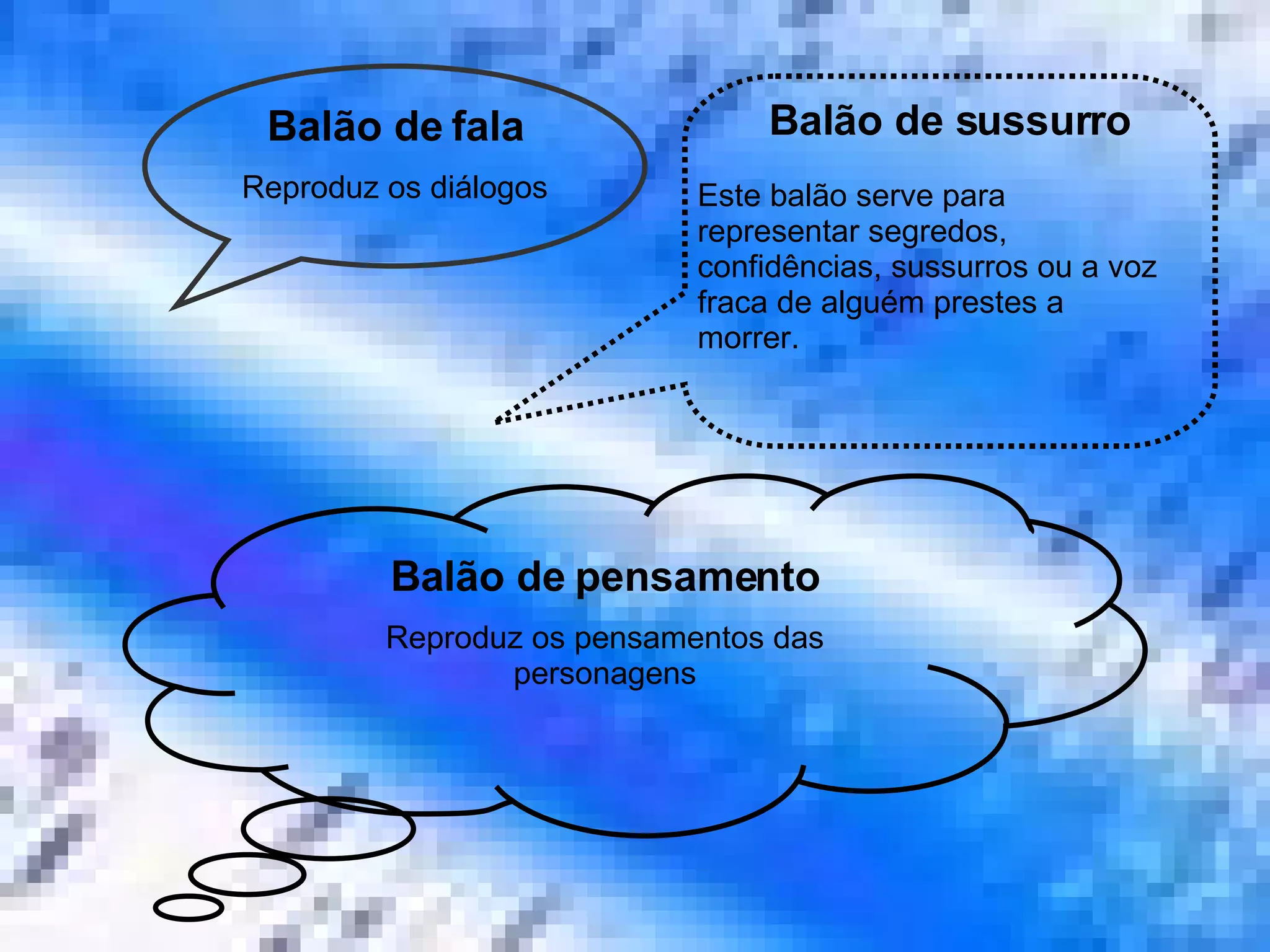 Balão de fala Reproduz os diálogos Balão de sussurro Este balão serve para representar segredos, confidências, sussurros ou a voz fraca de alguém prestes a morrer. Balão de pensamento Reproduz os pensamentos das personagens 