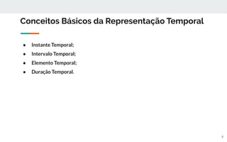 Conceitos Básicos da Representação Temporal
● Instante Temporal;
● Intervalo Temporal;
● Elemento Temporal;
● Duração Temporal.
6
 