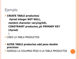 Ejemplo
 CREATE TABLE productos(
#prod integer NOT NULL,
nombre character varying(50),
CONSTRAINT productos_pk PRIMARY KEY
(#prod)
)
 CREO LA TABLA PRODUCTOS
 ALTER TABLE productos add peso double
precision
 AGREGO LA COLUMNA PESO A LA TABLA PRODUCTOS
 