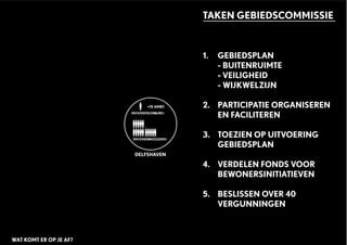 GEBIEDSCOMMISSIE
GEBIEDSDIRECTEUR
DELFSHAVEN
+15 AMBT.
TAKEN GEBIEDSCOMMISSIE
1. GEBIEDSPLAN
- BUITENRUIMTE
- VEILIGHEID
- WIJKWELZIJN
2. PARTICIPATIE ORGANISEREN
EN FACILITEREN
3. TOEZIEN OP UITVOERING
GEBIEDSPLAN
4. VERDELEN FONDS VOOR
BEWONERSINITIATIEVEN
5. BESLISSEN OVER 40
VERGUNNINGEN
WAT KOMT ER OP JE AF?
 