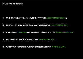 HOE NU VERDER?
1. VUL DE ENQUETE IN EN LEVER DEZE VOOR 10 DECEMBER 2013 IN
2. INSCHRIJVEN NAAM BEWEGING/PARTIJ VOOR 23 DECEMBER 2013
3. OPRICHTEN CLUB WIJ DELFSHAVEN, SAMENSTELLEN KANDIDATENLIJST
4. INLEVEREN KANDIDATENLIJST OP 20 JANUARI 2014
5. CAMPAGNE VOEREN TOT DE VERKIEZINGEN OP 19 MAART 2014
 