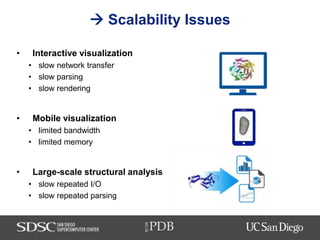 PDB
RCSB
 Scalability Issues
• Interactive visualization
• slow network transfer
• slow parsing
• slow rendering
• Mobile...