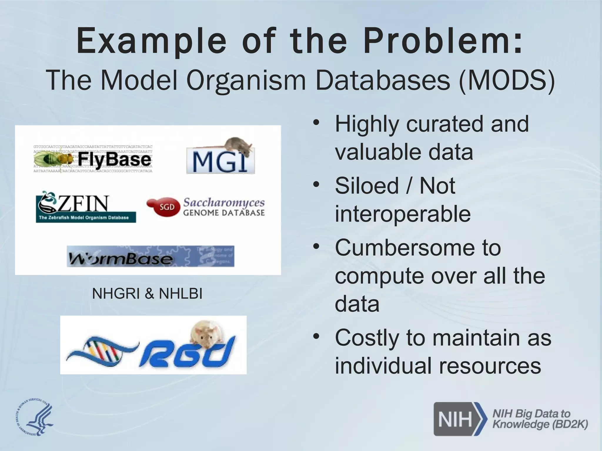 Example of the Problem:
The Model Organism Databases (MODS)
• Highly curated and
valuable data
• Siloed / Not
interoperable
• Cumbersome to
compute over all the
data
• Costly to maintain as
individual resources
NHGRI & NHLBI
 