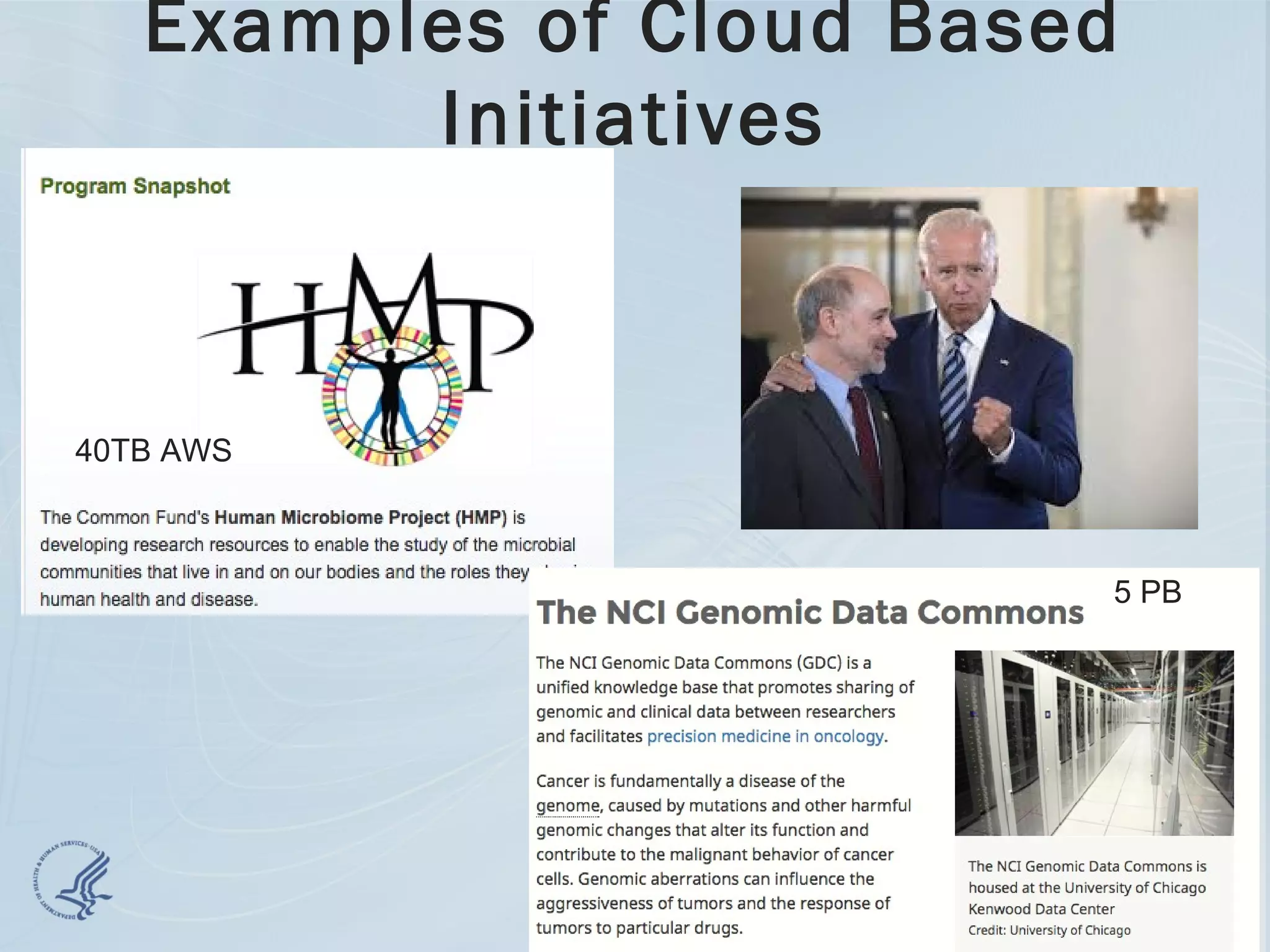 Examples of Cloud Based
Initiatives
5 PB
40TB AWS
 