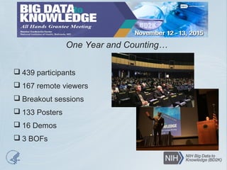  439 participants
 167 remote viewers
 Breakout sessions
 133 Posters
 16 Demos
 3 BOFs
One Year and Counting…
 