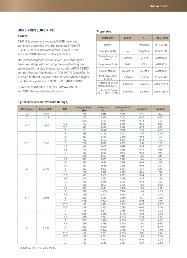 Shawcor_CPS_GPL Brochure_English_December 2015 PDF