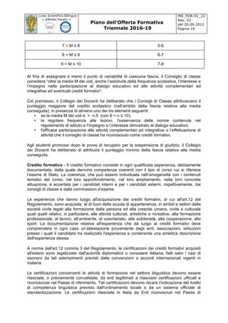 Liceo Scientifico Bilingue
« Vilfredo Pareto »
Piano dell’Offerta Formativa
Triennale 2016-19
MD_FOR-01_22
Rev. 02
del 26.09.2012
Pagina 16
	
7 < M ≤ 8 5-6
8 < M ≤ 9 6-7
9 < M ≤ 10 7-8
Al fine di assegnare o meno il punto di variabilità di ciascuna fascia, il Consiglio di classe
considera “oltre la media M dei voti, anche l’assiduità della frequenza scolastica, l’interesse e
l’impegno nella partecipazione al dialogo educativo ed alle attività complementari ed
integrative ed eventuali crediti formativi”.
Ciò premesso, il Collegio dei Docenti ha deliberato che i Consigli di Classe attribuiscano il
punteggio maggiore del credito scolastico (nell’ambito della fascia relativa alla media
conseguita), in presenza di almeno uno dei tre elementi seguenti:
• se la media M dei voti è > n,5 (con 6 < n ≤ 10),
• la regolare frequenza alle lezioni, l'osservanza delle norme contenute nel
regolamento di istituto e l'impegno e l’interesse dimostrato al dialogo educativo;
• l'efficace partecipazione alle attività complementari ed integrative o l’effettuazione di
attività che il consiglio di classe ha riconosciuto come crediti formativi.
Agli studenti promossi dopo le prove di recupero per la sospensione di giudizio, il Collegio
dei Docenti ha deliberato di attribuire il punteggio minimo della fascia relativa alla media
conseguita.
Credito formativo - Il credito formativo consiste in ogni qualificata esperienza, debitamente
documentata, dalla quale derivino competenze coerenti con il tipo di corso cui si riferisce
l’esame di Stato. La coerenza, che può essere individuata nell’omogeneità con i contenuti
tematici del corso, nel loro approfondimento, nel loro ampliamento, nella loro concreta
attuazione, è accertata per i candidati interni e per i candidati esterni, rispettivamente, dai
consigli di classe e dalle commissioni d’esame.
Le esperienze che danno luogo all'acquisizione dei crediti formativi, di cui all'art.12 del
Regolamento, sono acquisite, al di fuori della scuola di appartenenza, in ambiti e settori della
società civile legati alla formazione della persona ed alla crescita umana, civile e culturale
quali quelli relativi, in particolare, alle attività culturali, artistiche e ricreative, alla formazione
professionale, al lavoro, all’ambiente, al volontariato, alla solidarietà, alla cooperazione, allo
sport. La documentazione relativa all'esperienza che dà luogo ai crediti formativi deve
comprendere in ogni caso un’attestazione proveniente dagli enti, associazioni, istituzioni
presso i quali il candidato ha realizzato l'esperienza e contenente una sintetica descrizione
dell'esperienza stessa.
A norma dell'art.12 comma 3 del Regolamento, le certificazioni dei crediti formativi acquisiti
all'estero sono legalizzate dall'autorità diplomatica o consolare italiana, fatti salvi i casi di
esonero da tali adempimenti previsti dalle convenzioni o accordi internazionali vigenti in
materia.
Le certificazioni concernenti le attività di formazione nel settore linguistico devono essere
rilasciate, o previamente convalidate, da enti legittimati a rilasciare certificazioni ufficiali e
riconosciute nel Paese di riferimento. Tali certificazioni devono recare l'indicazione del livello
di competenza linguistica previsto dall'ordinamento locale o da un sistema ufficiale di
standardizzazione. Le certificazioni rilasciate in Italia da Enti riconosciuti nel Paese di
 