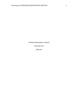 Running head: INDIVIDUAL QUANTITATIVE ANALYSIS 1
Individual Quantitative Analysis
Gabrielle Ervie
COM 210
 