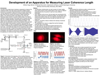 Figure 2. The pattern
produced with polarizer 2
removed (quantum eraser). No
fringes are apparent.
Development of an Apparatus for Measuring Laser Coherence Length
William Yang, Mentor: Dr.Michael Braunstein. Department of Physics, Central Washington University,
400 East University Way, Ellensburg, WA, 98926
Introduction
The goal of this project was to develop an apparatus to measure the
coherence length of the light waves produced by different lasers.
Coherence is a property of light that allows it to exhibit interference.
The key requirement for coherence is constant relative phase. Two
light waves that are coherent will produce a stable interference
pattern. The coherence length is the distance over which two
interacting waves maintain a constant relative phase. The method
selected to achieve the goal of the project was to introduce the laser
light into a modified Michelson interferometer arrangement while
observing and measuring the resulting interference pattern. This
pattern can be interpreted in terms of the properties of the laser light,
from which pattern was produced, including, it was predicted, its
coherence length. In order to characterize the apparatus and develop
a means of interpreting the interference patterns, two different lasers
were used: a red diode laser taken from an inexpensive laser pointer,
and a red He-Ne laser. As part of this project the quantum eraser
phenomenon and bandwidth of the diode and He-Ne lasers were also
investigated. The project is continuing an investigation of the utility of
the apparatus for coherence length measurements.
Method
• The Michelson interferometer we used consists of a beam splitter
which sends portions of the incident beam to two mirrors on different
perpendicular arms; the portion in each arm has a different
polarization
• Upon reflection at the mirrors, the two beams are recombined at the
beam splitter producing an interference pattern; the total effect of the
quarter-wave plates in each arm is to rotate the polarization by 90
so that the beam splitter will direct the light from each arm to the
output port
• Polarizer 1 provided a means to balance the intensity of polarized
light in each arm
• The adjustable mirror was on a stage that could be translated
(scanned) with a micrometer
• For data collection the interference signal produced by the
interferometer was detected with either a CCD camera or a
photodiode with signal displayed on an oscilloscope
• Model calculations were performed using Mathematica
Conclusion
• The He-Ne laser had a smaller bandwidth than the diode
laser. This result is consistent with the model we built.
• For large changes of the position of the adjustable mirror, we
observed that the maximum of the fringe visibility decreased
for the diode laser. We believe that this is associated with
coherence length of the diode laser.
• It should be possible to obtain data quantifying the
coherence length of the diode laser.
Reference
http://www.worldoflasers.com/laserproperties.htm
http://www.rp-photonics.com/bandwidth.html
http://www.scientificamerican.com/article.cfm?id=a-do-it-yourself-
quantum-eraser
Hecht, E. (1990). Optics (2nd ed.): Addison-Wesley.
Figure 3. The pattern
produced with polarizer 2
inserted. Obvious interference
fringes are produced,
demonstrating the quantum
eraser effect.
Figure 4. Fringes produced by
the He-Ne laser by scanning the
adjustable mirror. The data
shown in red was obtained at a
location that was a maximum of
visibility for fringes for the diode
laser and that shown in blue is
at a location of minimum visibility
for the diode laser fringes. For
the He-Ne laser, visibility is
nearly constant.
Figure 5. Fringes produced by
the Diode laser by scanning the
adjustable mirror. The data
shown in red was obtained at a
location that was a maximum of
visibility for fringes, and the blue
is half way between a location
of maximum and minimum
visibility. The change in visibility
is due to the laser bandwidth.
Results
• Demonstrated the interference pattern produced by the
Michelson interferometer for both lasers
• Demonstrated that the visibility of the interference pattern
changes as the position of the adjustable mirror changes
• Demonstrated the quantum eraser phenomenon
• Demonstrated the contrast in bandwidth between the diode laser
and the He-Ne laser
Figure 1. Schematic of the apparatus of the modified Michelson
interferometer used in this project. ---Red arrows indicate the direction
of the reflected beams . ---Blue arrows indicate the direction of the
recombined beam at output port at the beam splitter. The polarizing
beam splitter used in this apparatus sends different polarizations into
the two arms. Each polarizer allows only a specific linear polarization
to pass. The λ/4 waveplates alter the polarization of light as it passes
through. The spatial filter and iris “cleaned up” the incident beam to
provide a smooth intensity profile. The converging lens was placed
with its focus point at the pin hole of the spatial filter, so it converted a
diverging beam into a parallel beam.
Figure 6. The top graph illustrates a model calculation for fringes
produced by small changes in the position of the adjustable
mirror. The two graphs on the bottom illustrate model calculations
for larger changes in the position of the adjustable mirror: on the
left, a source with a wide bandwidth, and on the right, a source
with a narrow bandwidth.
-0.01
-0.005
0
0.005
0.01
0.015
0.02
0.025
0.03
0.035
0.04
-0.06 -0.04 -0.02 0 0.02 0.04 0.06
PhotodiodeDetector
Output(V)
Time (s)
-0.03
-0.02
-0.01
0
0.01
0.02
0.03
0.04
0.05
0.06
0.07
0.08
-0.15 -0.1 -0.05 0 0.05 0.1 0.15
PhotodiodeDetector
Output(V)
Time(s)
Data
Acknowledgments
This project was made possible in part by equipment provided
by the CWU Chapter of the Society of Physics Students;
equipment and supplies provided by the CWU Physics
Department
 