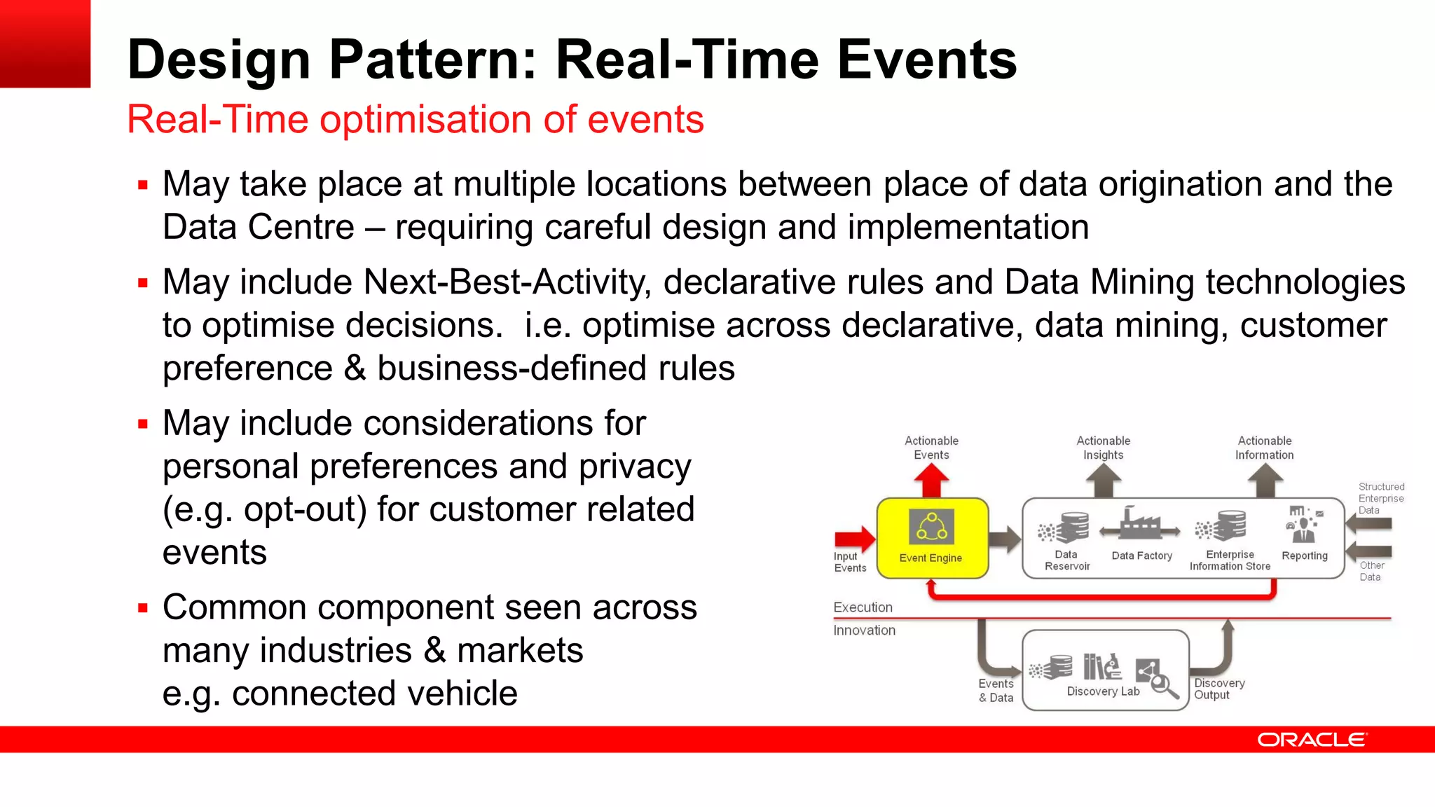 Design Pattern: Real-Time Events 
 May take place at multiple locations between place of data origination and the 
Data Centre – requiring careful design and implementation 
 May include Next-Best-Activity, declarative rules and Data Mining technologies 
to optimise decisions. i.e. optimise across declarative, data mining, customer 
preference & business-defined rules 
 May include considerations for 
personal preferences and privacy 
(e.g. opt-out) for customer related 
events 
 Common component seen across 
many industries & markets 
e.g. connected vehicle 
Real-Time optimisation of events 
 