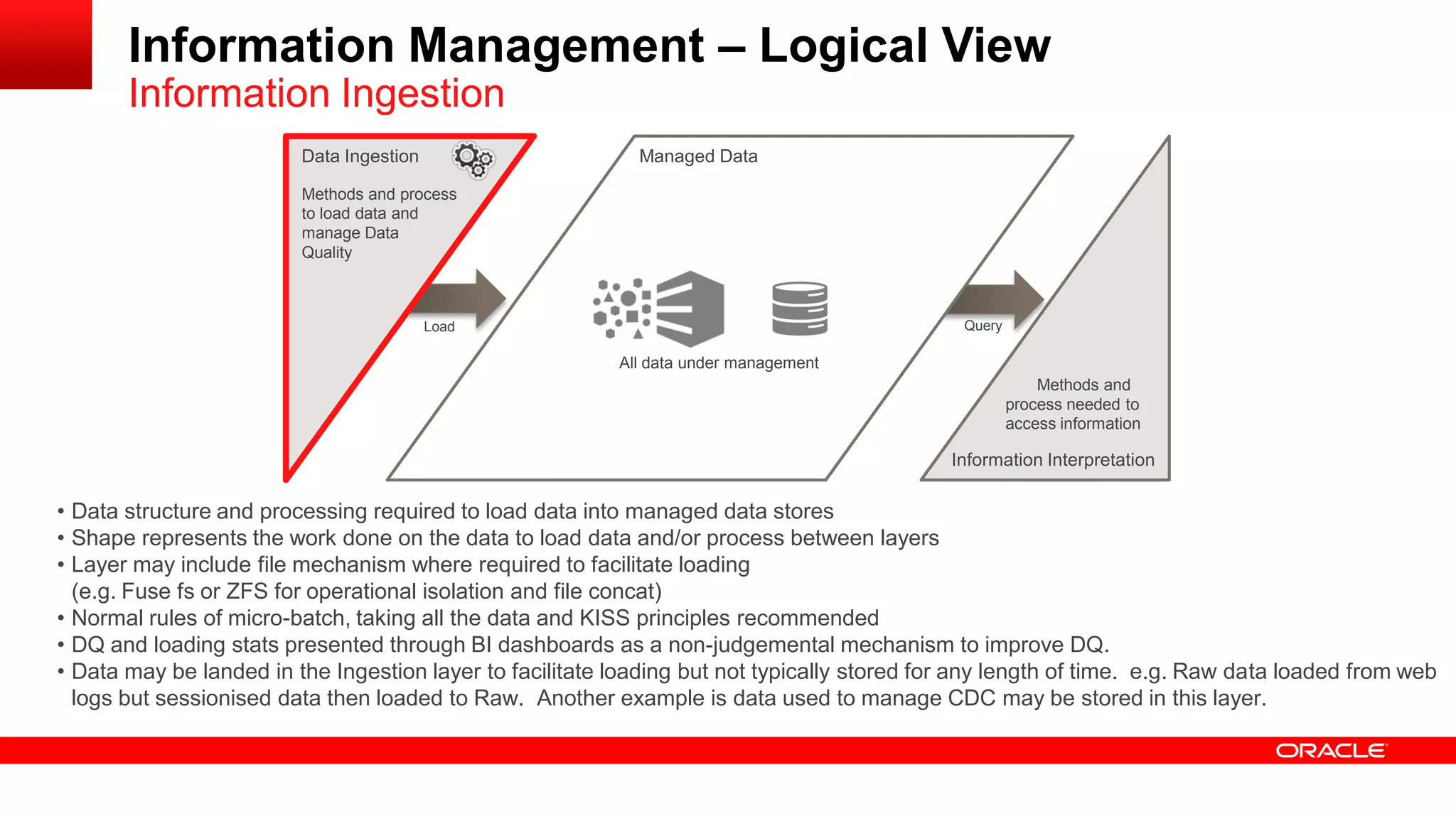 Information Management – Logical View 
Information Ingestion 
Data Ingestion 
Information Interpretation 
Methods and process 
to load data and 
manage Data 
Quality 
Methods and 
process needed to 
access information 
Managed Data 
Load 
All data under management 
Query 
• Data structure and processing required to load data into managed data stores 
• Shape represents the work done on the data to load data and/or process between layers 
• Layer may include file mechanism where required to facilitate loading 
(e.g. Fuse fs or ZFS for operational isolation and file concat) 
• Normal rules of micro-batch, taking all the data and KISS principles recommended 
• DQ and loading stats presented through BI dashboards as a non-judgemental mechanism to improve DQ. 
• Data may be landed in the Ingestion layer to facilitate loading but not typically stored for any length of time. e.g. Raw data loaded from web 
logs but sessionised data then loaded to Raw. Another example is data used to manage CDC may be stored in this layer. 
 