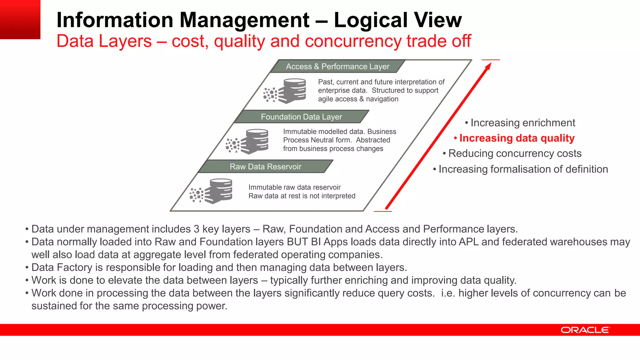 Information Management – Logical View 
Data Layers – cost, quality and concurrency trade off 
MAacncaegsesd & D Patear formance Layer 
Foundation Data Layer 
Raw Data Reservoir 
Immutable raw data reservoir 
Raw data at rest is not interpreted 
Immutable modelled data. Business 
Process Neutral form. Abstracted 
from business process changes 
Past, current and future interpretation of 
enterprise data. Structured to support 
agile access & navigation 
• Increasing enrichment 
• Increasing data quality 
• Reducing concurrency costs 
• Data under management includes 3 key layers – Raw, Foundation and Access and Performance layers. 
• Data normally loaded into Raw and Foundation layers BUT BI Apps loads data directly into APL and federated warehouses may 
well also load data at aggregate level from federated operating companies. 
• Data Factory is responsible for loading and then managing data between layers. 
• Work is done to elevate the data between layers – typically further enriching and improving data quality. 
• Work done in processing the data between the layers significantly reduce query costs. i.e. higher levels of concurrency can be 
sustained for the same processing power. 
• Increasing formalisation of definition 
 