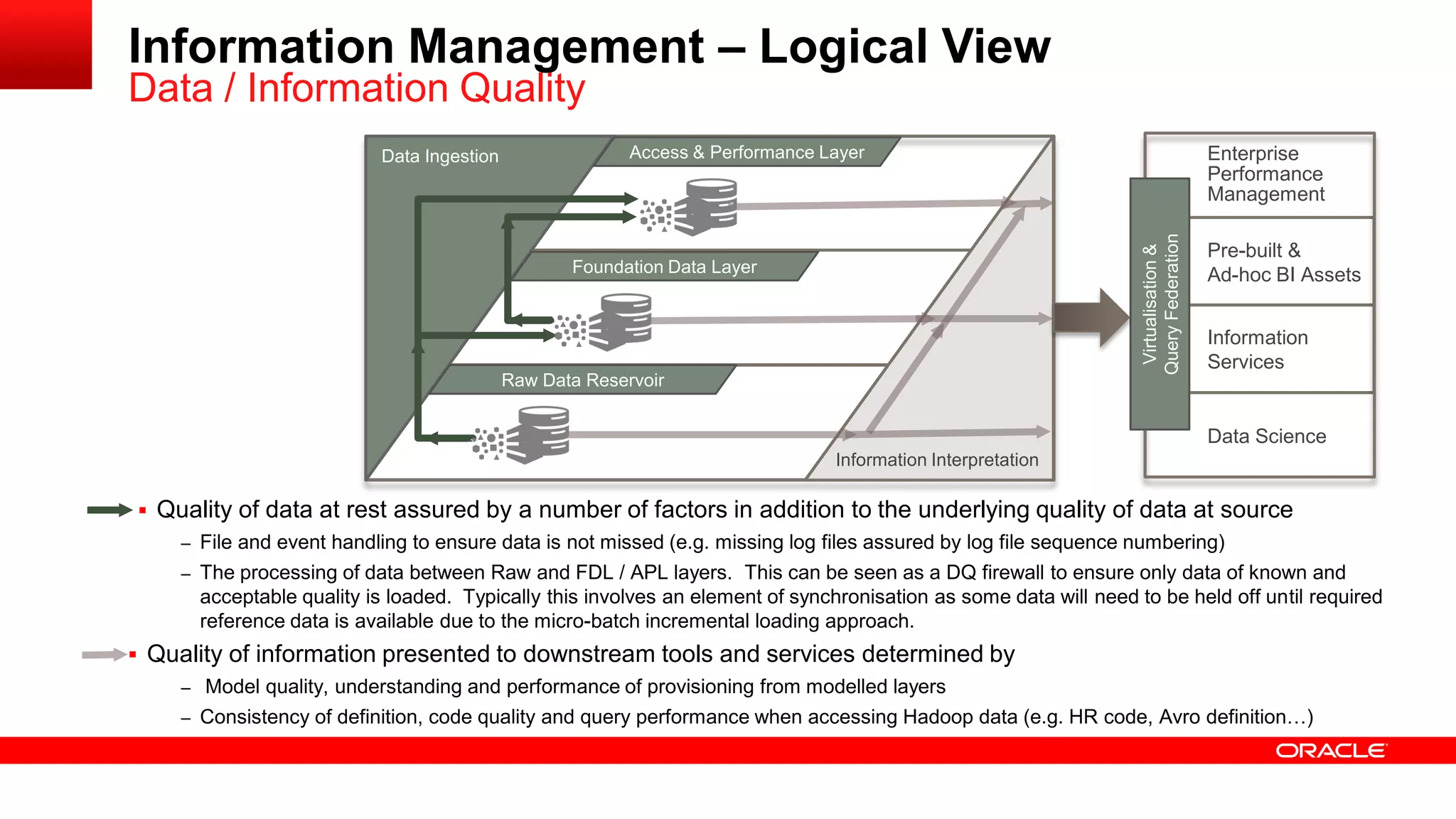 Information Management – Logical View 
Data / Information Quality 
Access and Performance Layer 
Data Ingestion 
Information Interpretation 
Access & Performance Layer 
Foundation Data Layer 
Raw Data Reservoir 
Virtualisation & 
Query Federation 
Enterprise 
Performance 
Management 
Pre-built & 
Ad-hoc BI Assets 
Information 
Services 
Data Science 
 Quality of data at rest assured by a number of factors in addition to the underlying quality of data at source 
– File and event handling to ensure data is not missed (e.g. missing log files assured by log file sequence numbering) 
– The processing of data between Raw and FDL / APL layers. This can be seen as a DQ firewall to ensure only data of known and 
acceptable quality is loaded. Typically this involves an element of synchronisation as some data will need to be held off until required 
reference data is available due to the micro-batch incremental loading approach. 
 Quality of information presented to downstream tools and services determined by 
– Model quality, understanding and performance of provisioning from modelled layers 
– Consistency of definition, code quality and query performance when accessing Hadoop data (e.g. HR code, Avro definition…) 
 