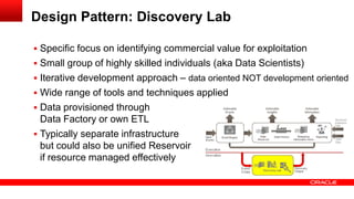 Design Pattern: Discovery Lab 
 Specific focus on identifying commercial value for exploitation 
 Small group of highly skilled individuals (aka Data Scientists) 
 Iterative development approach – data oriented NOT development oriented 
 Wide range of tools and techniques applied 
 Data provisioned through 
Data Factory or own ETL 
 Typically separate infrastructure 
but could also be unified Reservoir 
if resource managed effectively 
 