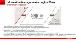 Information Management – Logical View 
Information Ingestion 
Data Ingestion 
Information Interpretation 
Methods and process 
to load data and 
manage Data 
Quality 
Methods and 
process needed to 
access information 
Managed Data 
Load 
All data under management 
Query 
• Data structure and processing required to load data into managed data stores 
• Shape represents the work done on the data to load data and/or process between layers 
• Layer may include file mechanism where required to facilitate loading 
(e.g. Fuse fs or ZFS for operational isolation and file concat) 
• Normal rules of micro-batch, taking all the data and KISS principles recommended 
• DQ and loading stats presented through BI dashboards as a non-judgemental mechanism to improve DQ. 
• Data may be landed in the Ingestion layer to facilitate loading but not typically stored for any length of time. e.g. Raw data loaded from web 
logs but sessionised data then loaded to Raw. Another example is data used to manage CDC may be stored in this layer. 
 