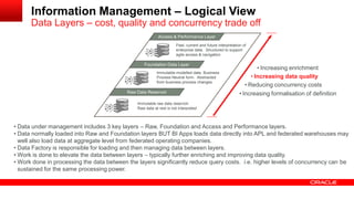 Information Management – Logical View 
Data Layers – cost, quality and concurrency trade off 
MAacncaegsesd & D Patear formance Layer 
Foundation Data Layer 
Raw Data Reservoir 
Immutable raw data reservoir 
Raw data at rest is not interpreted 
Immutable modelled data. Business 
Process Neutral form. Abstracted 
from business process changes 
Past, current and future interpretation of 
enterprise data. Structured to support 
agile access & navigation 
• Increasing enrichment 
• Increasing data quality 
• Reducing concurrency costs 
• Data under management includes 3 key layers – Raw, Foundation and Access and Performance layers. 
• Data normally loaded into Raw and Foundation layers BUT BI Apps loads data directly into APL and federated warehouses may 
well also load data at aggregate level from federated operating companies. 
• Data Factory is responsible for loading and then managing data between layers. 
• Work is done to elevate the data between layers – typically further enriching and improving data quality. 
• Work done in processing the data between the layers significantly reduce query costs. i.e. higher levels of concurrency can be 
sustained for the same processing power. 
• Increasing formalisation of definition 
 