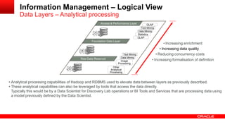 Information Management – Logical View 
Data Layers – Analytical processing 
MAacncaegsesd & D Patear formance Layer 
Foundation Data Layer 
Raw Data Reservoir 
• Analytical processing capabilities of Hadoop and RDBMS used to elevate data between layers as previously described. 
• These analytical capabilities can also be leveraged by tools that access the data directly. 
Typically this would be by a Data Scientist for Discovery Lab operations or BI Tools and Services that are processing data using 
a model previously defined by the Data Scientist. 
OLAP 
Data Mining 
Statistics 
OLAP 
Text Mining 
Other 
Analytical 
Processing 
Data Mining 
Text Mining 
Image 
Processing 
• Increasing enrichment 
• Increasing data quality 
• Reducing concurrency costs 
• Increasing formalisation of definition 
 