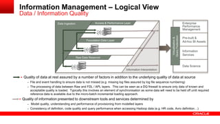 Information Management – Logical View 
Data / Information Quality 
Access and Performance Layer 
Data Ingestion 
Information Interpretation 
Access & Performance Layer 
Foundation Data Layer 
Raw Data Reservoir 
Virtualisation & 
Query Federation 
Enterprise 
Performance 
Management 
Pre-built & 
Ad-hoc BI Assets 
Information 
Services 
Data Science 
 Quality of data at rest assured by a number of factors in addition to the underlying quality of data at source 
– File and event handling to ensure data is not missed (e.g. missing log files assured by log file sequence numbering) 
– The processing of data between Raw and FDL / APL layers. This can be seen as a DQ firewall to ensure only data of known and 
acceptable quality is loaded. Typically this involves an element of synchronisation as some data will need to be held off until required 
reference data is available due to the micro-batch incremental loading approach. 
 Quality of information presented to downstream tools and services determined by 
– Model quality, understanding and performance of provisioning from modelled layers 
– Consistency of definition, code quality and query performance when accessing Hadoop data (e.g. HR code, Avro definition…) 
 