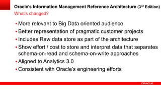 Oracle’s Information Management Reference Architecture (3rd Edition) 
 More relevant to Big Data oriented audience 
 Better representation of pragmatic customer projects 
 Includes Raw data store as part of the architecture 
 Show effort / cost to store and interpret data that separates 
schema-on-read and schema-on-write approaches 
 Aligned to Analytics 3.0 
 Consistent with Oracle’s engineering efforts 
What’s changed? 
 