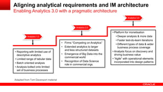 Aligning analytical requirements and IM architecture 
Enabling Analytics 3.0 with a pragmatic architecture 
Analytics 2.0 
Analytics 3.0 
Analytics 1.0 
• Reporting with limited use of 
descriptive analytics 
• Limited range of tabular data 
• Batch oriented analysis 
• Analysis bolted onto limited 
set of business processes 
• Firms “Competing on Analytics” 
• Extended analytics to larger 
and less structured datasets 
• Emergence of Big Data into the 
commercial world 
• Recognition of Data Science 
role in commercial orgs. 
• Platform for monetisation 
• Deeper analysis & more data 
• Faster test-do-learn iterations 
• Different types of data & wider 
business process coverage 
• Analysts focus on discovery and 
driving business value 
• “Agile” with operational elements 
incorporated into design patterns 
Adapted from Tom Davenport material 
 