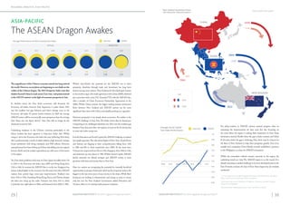 29 | | 30LEGATUM INSTITUTE | The 2015 Legatum Prosperity Index™LEGATUM INSTITUTE | The 2015 Legatum Prosperity Index™
REGIONAL ANALYSIS: ASIA-PACIFIC
ASIA-PACIFIC
The ASEAN Dragon Awakes
ThemagnificenceoftheChineseeconomicmiraclehaslongenticed
the world.However,recent jitters are beginning to cast doubt on the
virility of the Chinese dragon.The 2015 Prosperity Index casts that
shadow beyond China to reach across East Asia,1
and points instead
totheASEANnations2
asthelightofeconomicprosperityinAsia.
In absolute terms, the East Asian economies still dominate the
Economy sub-index, however their hegemony is under threat. 2015
sees the smallest ever gap between each bloc’s average score in the
Economy sub-index. If current trends continue, by 2025 the average
ASEAN nation will be economically more prosperous than the average
East Asian one (see figure above).3
East Asia will no longer be the
dominant economic bloc.
Underlying weakness in the Chinese economy, particularly in the
labour market, has been apparent in long-term Index data. Whilst
rising to 3rd in the Economy sub-index this year (reflecting 2014 data),
this is predominantly a result of stable inflation,high domestic savings,
broad satisfaction with living standards, and FDI inflows. However,
unemployment has been ticking up (China risks falling into the region’s
bottom third) and job market expectations are still some of the lowest
in the region.
Yet,East Asia’s problems don’t stop at China.Japan has fallen from 7th
to 25th in the Economy sub-index since 2009 and Hong Kong from
11th to 24th.In contrast,the ASEAN bloc is on the rise.Singapore has
always ranked highly on the economy (1st this year),but other ASEAN
nations have posted large seven-year improvements: Thailand rises
from 27th to 15th,overtaking Hong Kong,Korea,and Taiwan,despite
the latter two rising up the ranks. Vietnam rises from 41st to 32nd,
Cambodia rises eight places to 80th,and Indonesia from 60th to 39th.
Within Asia-Pacific, the potential for the ASEAN rise to drive
prosperity elsewhere through trade and investment has long been
known among some nations.New Zealand,the first developed country
in the world to sign a free trade agreement with China (2008),followed
just a year later with a joint NZ-Australia FTA with the ASEAN bloc,
after a number of Closer Economic Partnership Agreements in the
2000s. Whilst China remains the bigger trading partner, investment
flows between New Zealand and ASEAN nations are far more
significant than those with China,and rapidly growing (see opposite).
However, prosperity is not simply about economics. Yet neither is the
ASEAN challenge to East Asia. The Index shows that its dominance
is beginning to be challenged elsewhere too.2015 sees the smallest gap
between East Asia and other sub-regions,not just in the Economy,but
in every sub-index except two.
In both Education and Social Capital,the ASEAN challenge is marked
(see graph opposite).The educational lights of East Asia-South Korea
and Taiwan-are slipping in their competitiveness, falling from 12th
to 20th and 8th to 22nd respectively since 2009. At the same time,
Vietnam has improved from 81st to 57th,Singapore from 39th to 15th,
and Indonesia up nine places to 78th.Within Social Capital, ASEAN
family networks are already stronger and ASEAN society is more
generous with time and money than in East Asia.
Here too nations are recognising the potential for mutually beneficial
opportunities to prosper.Indonesia’s climb up the prosperity ranks is the
biggest in the last seven years of any country in the Index.While Kiwi
businesses are looking at infrastructure and energy as areas to invest,
only last year the New Zealand Government added Education and
Tourism offices to its existing trade presence in Jakarta.
1
For this analysis we exclude Mongolia whose poor score distorts the average of
China, South Korea, Hong Kong, Taiwan, and Japan.
2
Seven-year data covers Cambodia, Philippines, Indonesia, Vietnam, Thailand,
Malaysia, and Singapore.
3
Based on linear modelling from post crisis data (2011 onwards).
2020
2.05
2.28
2025
2.19
2.05
2011
1.79
2.70
2012
1.55
2.53
2013
1.68
2.49
2014
1.84
2.75
2015
1.90
2.51
East AsiaAverage Performance on the Economy Sub-Index ASEAN
ACTUAL PROJECTED
East Asia
Average Social Capital
Sub-Index Performance
ASEAN
201120102009 2012 2013 2014 2015
0.0
-0.2
-0.4
-0.6
-0.8
0.2
0.4
0.6
0.8
1.0
For policy-makers in ASEAN nations, upward progress relies on
sustaining the improvements we have seen, but also focussing on
the areas where the region is making little impression on East Asian
dominance,namely Health where the gap is fairly constant,and Safety
& Security where the gap is widening. Here there may be chances for
the likes of New Zealand to help drive prosperity growth. One of its
notable tech companies, Orion Health, recently established a presence
in the Philippines as a base for ASEAN investment.
Whilst the immediate outlook remains uncertain in the region, the
underlying trends are clear. The ASEAN region is on the march. It is
already mounting a marked challenge to its more developed peers in the
East.If trends continue,the days of East Asian hegemony are certainly
numbered.
New Zealand Investment Flows
USD MILLIONS, YEAR END MARCH
CHINA
ASEAN
NEW ZEALAND
1146
366
3330
1304
2397
6809
1853
3622
2015
2010
KEY
Source: Statistics New Zealand
 