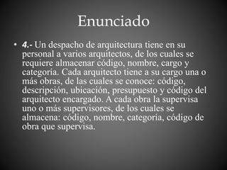 Enunciado
• 4.- Un despacho de arquitectura tiene en su
personal a varios arquitectos, de los cuales se
requiere almacenar código, nombre, cargo y
categoría. Cada arquitecto tiene a su cargo una o
más obras, de las cuales se conoce: código,
descripción, ubicación, presupuesto y código del
arquitecto encargado. A cada obra la supervisa
uno o más supervisores, de los cuales se
almacena: código, nombre, categoría, código de
obra que supervisa.