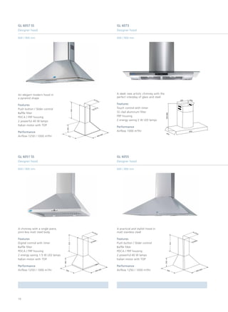 glen chimney 6071 ss