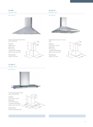 glen chimney gl 6075