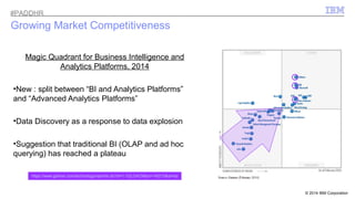 © 2014 IBM Corporation 
#PADDHR 
Growing Market Competitiveness 
Magic Quadrant for Business Intelligence and 
Analytics Platforms, 2014 
•New : split between “BI and Analytics Platforms” 
and “Advanced Analytics Platforms” 
•Data Discovery as a response to data explosion 
•Suggestion that traditional BI (OLAP and ad hoc 
querying) has reached a plateau 
https://www.gartner.com/technology/reprints.do?id=1-1QLGACN&ct=140210&st=sb 
 