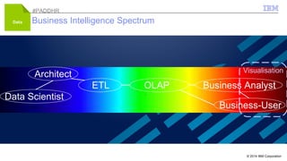 Visualisation 
© 2014 IBM Corporation 
Data: Business Intelligence Spectrum 
Architect 
Data Scientist 
ETL OLAP Business Analyst 
Business-User 
Data 
#PADDHR 
 