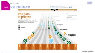 © 2014 IBM Corporation 
#PADDHR 
Get Interactive! 
Cloud 
http://www.theguardian.com/world/interactive/2011/mar/22/middle-east-protest-interactive-timeline 
 