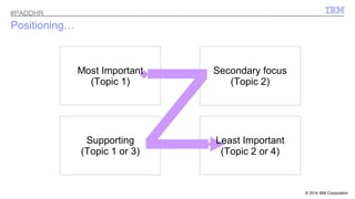 © 2014 IBM Corporation 
Positioning… 
Most Important 
(Topic 1) 
Z Supporting 
(Topic 1 or 3) 
Secondary focus 
(Topic 2) 
Least Important 
(Topic 2 or 4) 
#PADDHR 
 