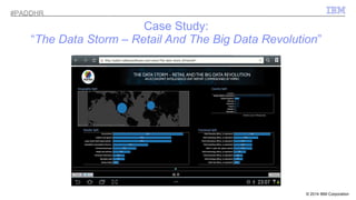 © 2014 IBM Corporation 
Case Study: 
#PADDHR 
“The Data Storm – Retail And The Big Data Revolution” 
 