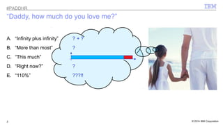 I#BPMA PDresDenHtaRtion Template Full Version 
“Daddy, how much do you love me?” 
A. “Infinity plus infinity” ? + ? 
B. “More than most” ? 
C. “This much” 
D. “Right now?” ? 
E. “110%” ???!! 
© 2014 3 IBM Corporation 
 