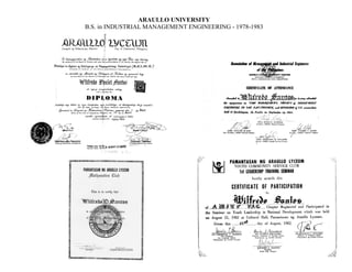 ARAULLO UNIVERSITY
B.S. in INDUSTRIAL MANAGEMENT ENGINEERING - 1978-1983
 