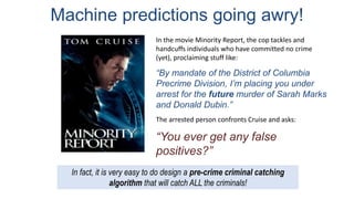 Machine predictions going awry!
In the movie Minority Report, the cop tackles and
handcuffs individuals who have committed no crime
(yet), proclaiming stuff like:
“By mandate of the District of Columbia
Precrime Division, I’m placing you under
arrest for the future murder of Sarah Marks
and Donald Dubin.”
The arrested person confronts Cruise and asks:
“You ever get any false
positives?”
In fact, it is very easy to do design a pre-crime criminal catching
algorithm that will catch ALL the criminals!
 