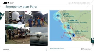 15
Emergency plan Peru
NORTH:
Piura/Catacaos
CHIMBOTE:
Pampacancha, Huarmey
LIMA: Carretera
Central
Source: Telefonica Rural Planner
 
