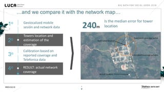 7
1o
2o
3o
4o
Geolocalized mobile
sesión and network data
Towers location and
estimation of the
coverage
Calibration based on
reported coverage and
Telefonica data
RESULT: actual network
coverage
Is the median error for tower
location240m
…and we compare it with the network map…
 
