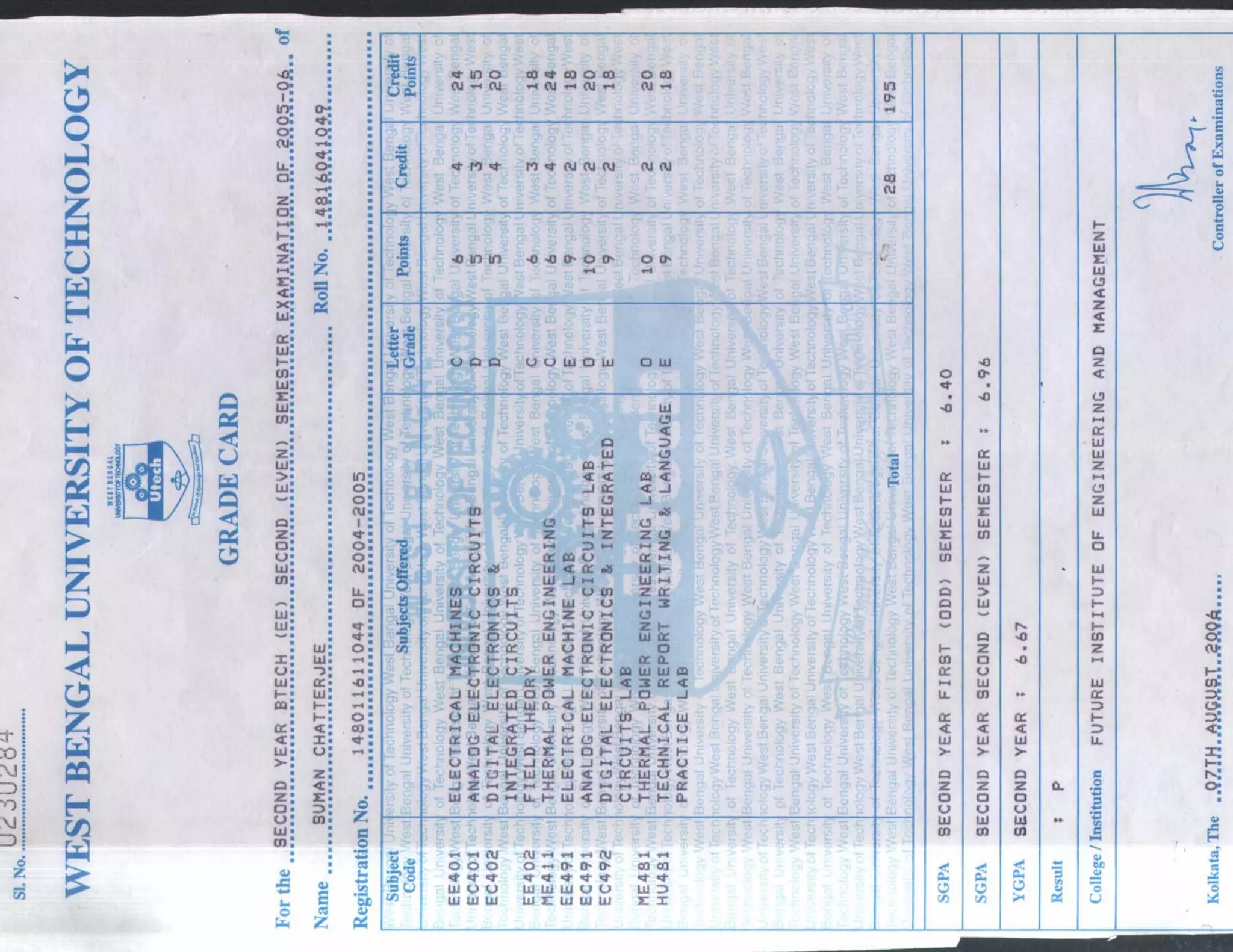 SEMESTER ALL MARK SHEET