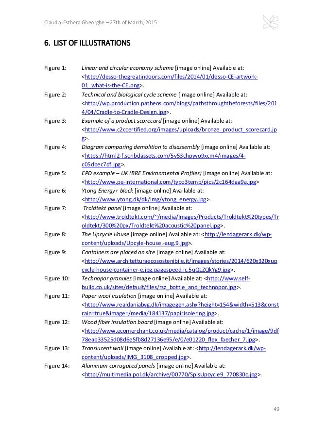 List of figures in research example image