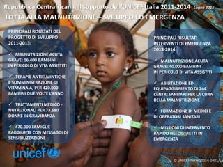 Repubblica Centrafricana: il supporto dell’UNICEF Italia 2011-2014 Luglio 2015
LOTTA ALLA MALNUTRIZIONE – SVILUPPO ED EMERGENZA
PRINCIPALI RISULTATI
INTERVENTI DI EMERGENZA
2013-2014:
 MALNUTRIZIONE ACUTA
GRAVE: 40.000 BAMBINI
IN PERICOLO DI VITA ASSISTITI
 ABILITAZIONE ED
EQUIPAGGIAMENTO DI 244
CENTRI SANITARI PER LA CURA
DELLA MALNUTRIZIONE
 FORMAZIONE DI MEDICI E
DI OPERATORI SANITARI
 MISSIONI DI INTERVENTO
RAPIDO NEI DISTRETTI IN
EMERGENZA
PRINCIPALI RISULTATI DEL
PROGETTO DI SVILUPPO
2011-2013:
 MALNUTRIZIONE ACUTA
GRAVE: 16.400 BAMBINI
IN PERICOLO DI VITA ASSISTITI
 TERAPIE ANTIELMINTICHE
E SOMMINISTRAZIONE DI
VITAMINA A, PER 420.000
BAMBINI DUE VOLTE L’ANNO
 TRATTAMENTI MEDICO -
NUTRIZIONALI PER 73.680
DONNE IN GRAVIDANZA
 470.000 FAMIGLIE
RAGGIUNTE CON MESSAGGI DI
SENSIBILIZZAZIONE
 