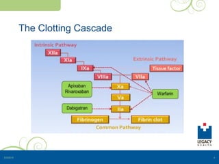 The Clotting Cascade
5/3/2015 4
 