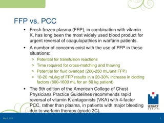FFP vs. PCC
 Fresh frozen plasma (FFP), in combination with vitamin
K, has long been the most widely used blood product for
urgent reversal of coagulopathies in warfarin patients.
 A number of concerns exist with the use of FFP in these
situations:
> Potential for transfusion reactions
> Time required for cross-matching and thawing
> Potential for fluid overload (200-250 mL/unit FFP)
> 10-20 mL/kg of FFP results in a 20-30% increase in clotting
factors (800-1600 mL for an 80 kg patient)
 The 9th edition of the American College of Chest
Physicians Practice Guidelines recommends rapid
reversal of vitamin K antagonists (VKA) with 4-factor
PCC, rather than plasma, in patients with major bleeding
due to warfarin therapy (grade 2C).
May 3, 2015 5
 