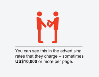 You can see this in the advertising
rates that they charge – sometimes
US$10,000 or more per page.
 