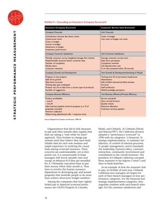 Organizations that fail to link measures
to pay and other rewards often explain that
they are taking a “wait while we learn”
approach. They hesitate to change pay
systems until they believe they have both
reliable data for each new measure and
ample experience in verifying the causal
links among scorecard measures. These
concerns are understandable, yet as Kerr
points out, it is unreasonable to hope
managers will invest valuable time and
energy in behavior B if they get rewarded
for A. Ultimately, executives have to put
their money where their mouth is. They
have to involve the human resources
department in developing pay and reward
programs that motivate people to do more
than achieve short-term budget numbers.
Among the companies that have tightly
linked pay to balanced scorecard perfor-
mance are CIGNA Property & Casualty,
Mobil, and Citibank. At Citibank (Dávila
and Simons1997), the California division
adopted a “performance scorecard” in
1996 with six categories: 1) financial, 2)
strategy implementation, 3) customer sat-
isfaction, 4) control of internal processes,
5) people management, and 6) standards
(for leadership, business ethics, customer
interaction, community involvement and
contribution to the overall business). The
president of Citibank California cascaded
these measures to his regions (“areas”) and
then to bank branches.
As an example of how the measures link
to pay, in October of each year, Citibank
California area managers set targets for
each of their branch managers in four per-
formance categories. For the financial and
strategy implementation categories, they
negotiate numbers with each branch man-
ager. For the customer satisfaction and
16
STRATEGICPERFORMANCEMEASUREMENT
Exhibit 9 – Cascading an Insurance Company Scorecard
Insurance Company Scorecard Customer Service Unit Scorecard
Source:Adapted from Epstein and Manzoni 1998:195.
Company Financials Unit Financials
Contribution (income less direct costs) Costs vs budget
Cost/income trend Unit costs vs budget unit costs
Costs vs budget
Income vs budget
Headcount vs budget
Investment performance
Company Customer Satisfaction Unit Customer Satisfaction
Monthly customer survey (weighted average, five criteria) Average customer survey score
Depth/breadth of parent bank’s customer base Sales force perception
Number of complaints Complaints received
Market share Call abandonment rate
Customer retention % of calls answered within 20 seconds
Company Growth and Development Unit Growth & Development/Investing in People
Progress on key projects Training time (% of permanent headcount)
Sales force growth Absenteeism
Sales force turnover Self-certified sickness/certified sickness
Training days (per employee) Turnover
Product mix (% of sales from a certain type of products) Staff satisfaction
Number of suggestions Skills/knowledge perception
Company Business Efficiency Unit Business Efficiency/Process Efficiency
Product profitability Service standards
– Line A Zero carried forward
– Line B Quality checks
New business pipeline (work-in-progress as a % of Resource allocation
proposals received) Customer services pipeline
Premium collection
Teleservicing (abandoned calls + response time)
 