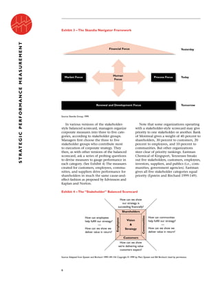 In various versions of the stakeholder-
style balanced scorecard, managers organize
corporate measures into three to five cate-
gories, according to stakeholder groups.
Managers first choose the three to five
stakeholder groups who contribute most
to execution of corporate strategy. They
then, as with other versions of the balanced
scorecard, ask a series of probing questions
to devise measures to gauge performance in
each category. (See Exhibit 4) The measures
created for customers, employees, commu-
nities, and suppliers drive performance for
shareholders in much the same cause-and-
effect fashion as proposed by Edvinsson and
Kaplan and Norton.
Note that some organizations operating
with a stakeholder-style scorecard may give
priority to one stakeholder or another. Bank
of Montreal gives a weight of 40 percent to
shareholders, 30 percent to customers, 20
percent to employees, and 10 percent to
communities. But other organizations
steer clear of priority rankings. Eastman
Chemical of Kingsport, Tennessee breaks
out five stakeholders, customers, employees,
investors, suppliers, and publics (i.e., com-
munities, government agencies). Eastman
gives all five stakeholder categories equal
priority (Epstein and Birchard 1999:149).
6
STRATEGICPERFORMANCEMEASUREMENT
Exhibit 3 – The Skandia Navigator Framework
Source: Skandia Group, 1999.
¬
¬
¬
¬Human
Focus
Market Focus
Renewal and Development Focus
Process Focus
Yesterday
Today
Tomorrow
Financial Focus
Exhibit 4 – The “Stakeholder” Balanced Scorecard
Source: Adapted from Epstein and Birchard 1999:149-154. Copyright © 1999 by Marc Epstein and Bill Birchard. Used by permission.
Shareholders
Customers
Employees
Communities
Vision
&
Strategy
How can employees
help fulfill our strategy?
—
How can we show we
deliver value in return?
How can communities
help fulfill our strategy?
—
How can we show we
deliver value in return?
How can we show
we’re delivering value
customers expect?
How can we show
our strategy is
succeeding financially?
 