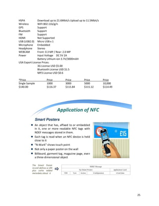 HSPA Download up to 21.6Mbit/s Upload up to 11.5Mbit/s
Wireless WIFI 802.11b/g/n
GPS Support
Bluetooth Support
FM Support
HDMI Not Supported
USB (USB2.0) Micro USB x 1
Microphone Embedded
Headphone Stereo
WEBCAM Front: 0.3 MP / Rear: 2.0 MP
Power Input Voltage DC 5V 2A
Battery Lithium-ion 3.7V/3000mAH
USA Export License Prices:
3G License USD $5.00
Bluetooth License USD $1.5
MP3 License USD $0.6
*Price Price Price Price Price
Single Sample 1000 3000 5000 10,000
$140.00 $116.37 $115.84 $115.12 $114.49
25
 