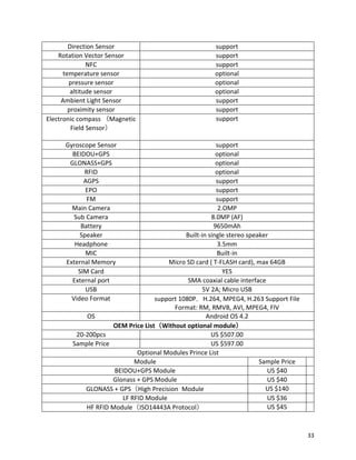 Direction Sensor support
Rotation Vector Sensor support
NFC support
temperature sensor optional
pressure sensor optional
altitude sensor optional
Ambient Light Sensor support
proximity sensor support
Electronic compass （Magnetic
Field Sensor）
support
Gyroscope Sensor support
BEIDOU+GPS optional
GLONASS+GPS optional
RFID optional
AGPS support
EPO support
FM support
Main Camera 2.OMP
Sub Camera 8.0MP (AF)
Battery 9650mAh
Speaker Built-in single stereo speaker
Headphone 3.5mm
MIC Built-in
External Memory Micro SD card ( T-FLASH card), max 64GB
SIM Card YES
External port SMA coaxial cable interface
USB 5V 2A; Micro USB
Video Format support 1080P，H.264, MPEG4, H.263 Support File
Format: RM, RMVB, AVI, MPEG4, FlV
OS Android OS 4.2
OEM Price List（Without optional module）
20-200pcs US $507.00
Sample Price US $597.00
Optional Modules Prince List
Module Sample Price
BEIDOU+GPS Module US $40
Glonass + GPS Module US $40
GLONASS + GPS（High Precision Module US $140
LF RFID Module US $36
HF RFID Module（ISO14443A Protocol） US $45
33
 