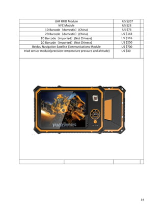 UHF RFID Module US $207
NFC Module US $23
1D Barcode（domestic）(China) US $76
2D Barcode（domestic）(China) US $143
1D Barcode（imported）(Not Chinese) US $116
2D Barcode（imported）(Not Chinese) US $250
Beidou Navigation Satellite Communications Module US $700
triad sensor module(precision temperature pressure and altitude) US $40
34
 